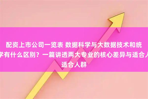 配资上市公司一览表 数据科学与大数据技术和统计学有什么区别？一篇讲透两大专业的核心差异与适合人群