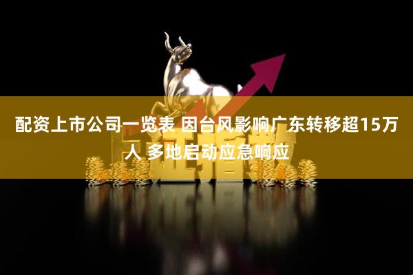 配资上市公司一览表 因台风影响广东转移超15万人 多地启动应急响应