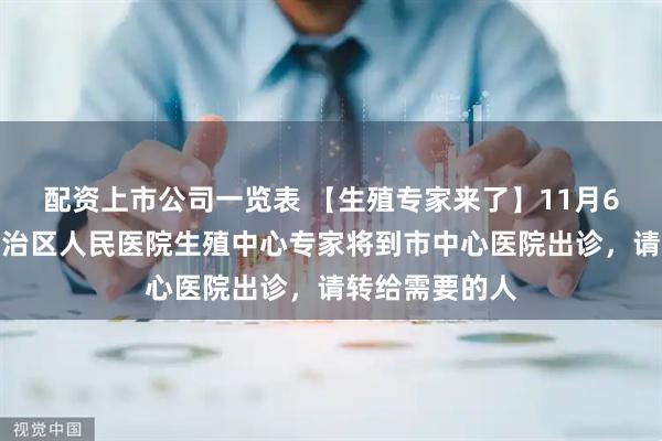 配资上市公司一览表 【生殖专家来了】11月6日，内蒙古自治区人民医院生殖中心专家将到市中心医院出诊，请转给需要的人