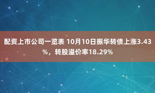 配资上市公司一览表 10月10日振华转债上涨3.43%，转股溢价率18.29%