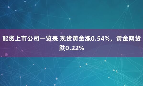 配资上市公司一览表 现货黄金涨0.54%，黄金期货跌0.22%