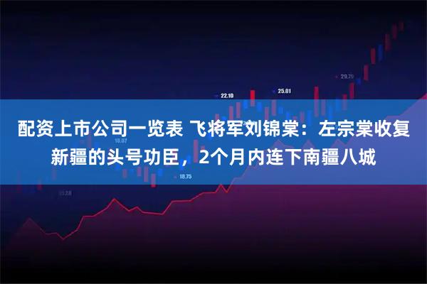 配资上市公司一览表 飞将军刘锦棠：左宗棠收复新疆的头号功臣，2个月内连下南疆八城